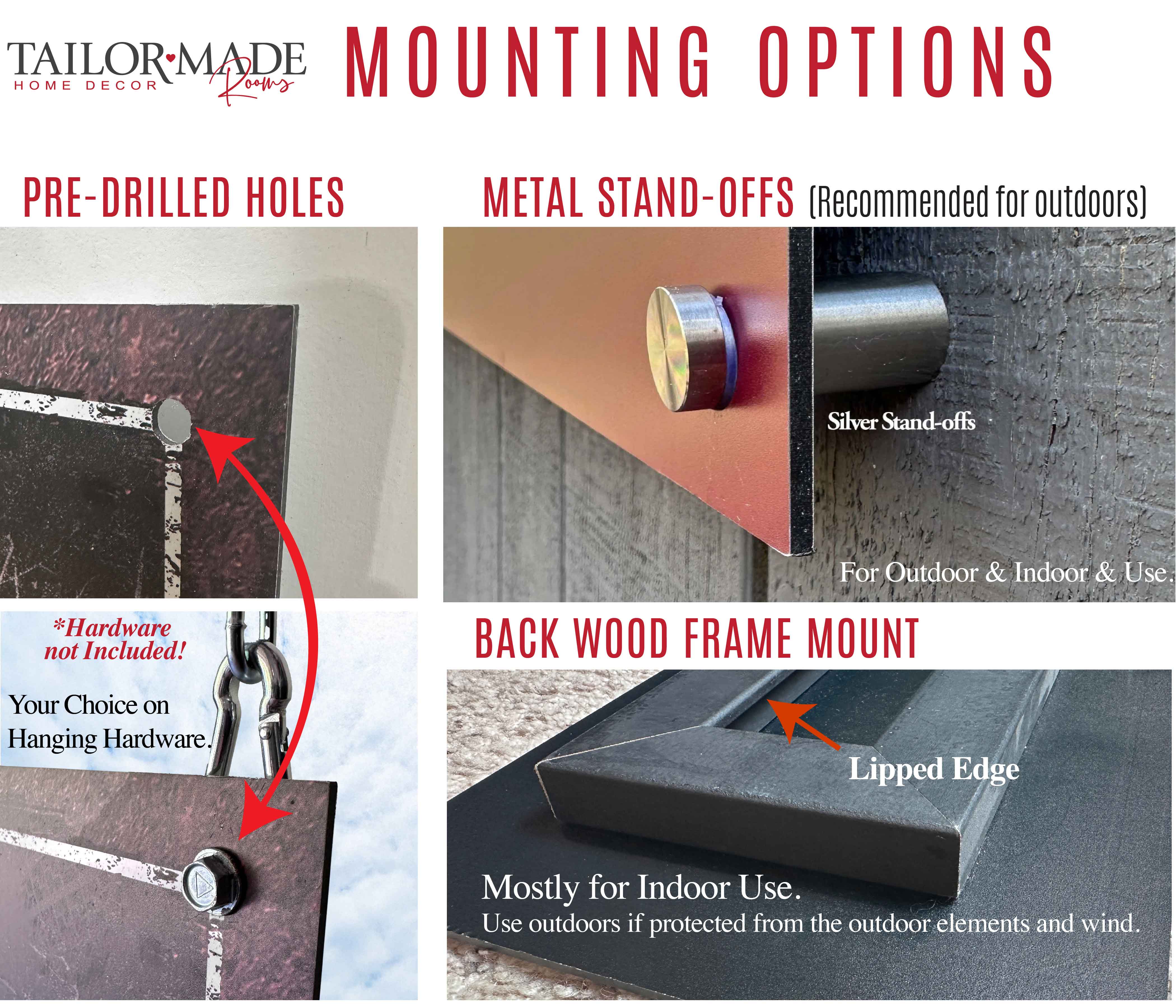 Metal sign stand-off mounting detail
